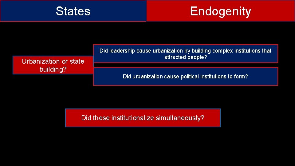 States Urbanization or state building? Endogenity Did leadership cause urbanization by building complex institutions