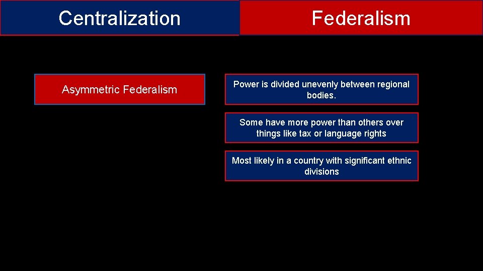Centralization Asymmetric Federalism Power is divided unevenly between regional bodies. Some have more power