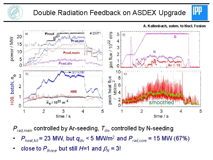 Double Radiation Feedback on ASDEX Upgrade A. Kallenbach, subm. to Nucl. Fusion Prad, main