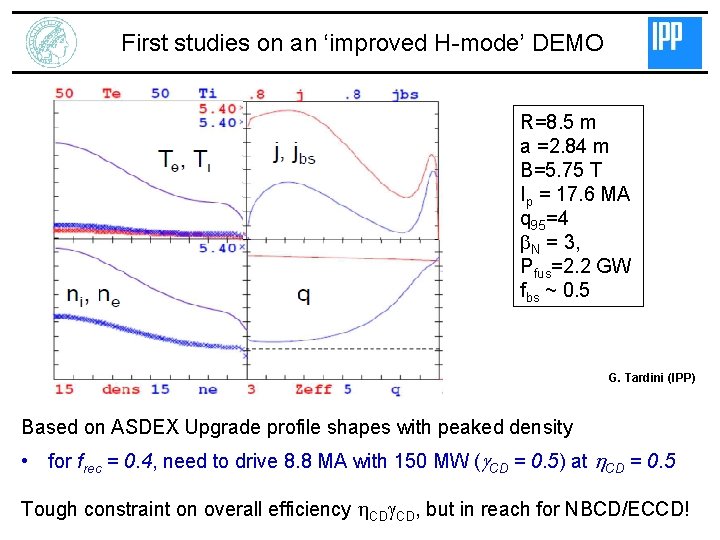 First studies on an ‘improved H-mode’ DEMO R=8. 5 m a =2. 84 m