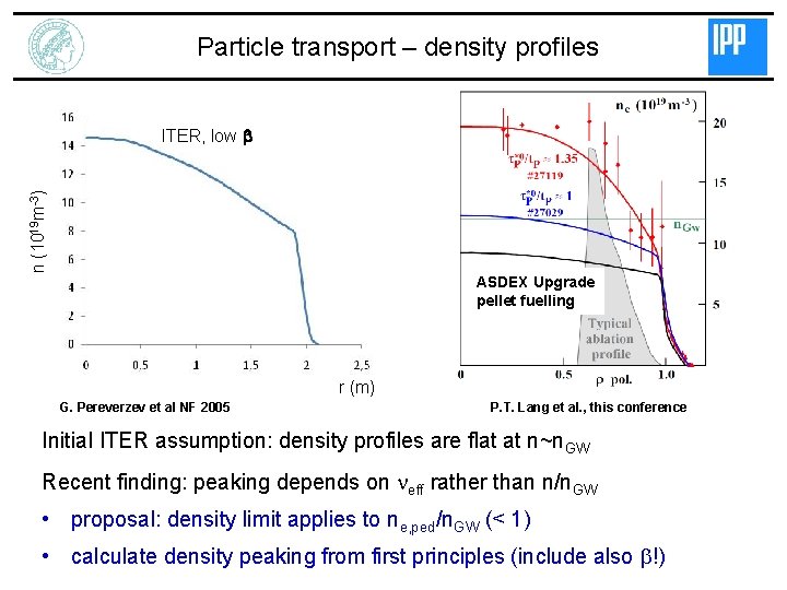 Particle transport – density profiles n (1019 m-3) ITER, low b ASDEX Upgrade pellet