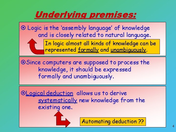 Automated reasoning and theorem proving Introduction logic in