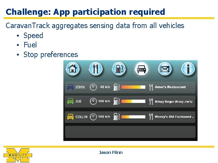Challenge: App participation required Caravan. Track aggregates sensing data from all vehicles • Speed