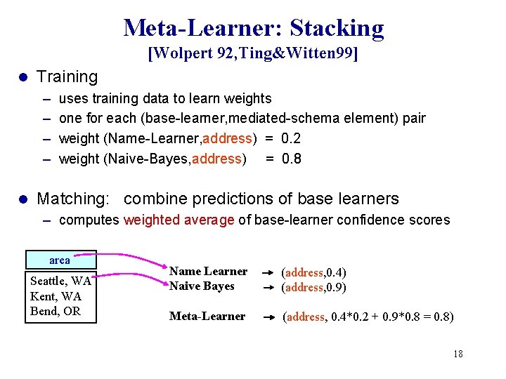 Meta-Learner: Stacking [Wolpert 92, Ting&Witten 99] l Training – – l uses training data