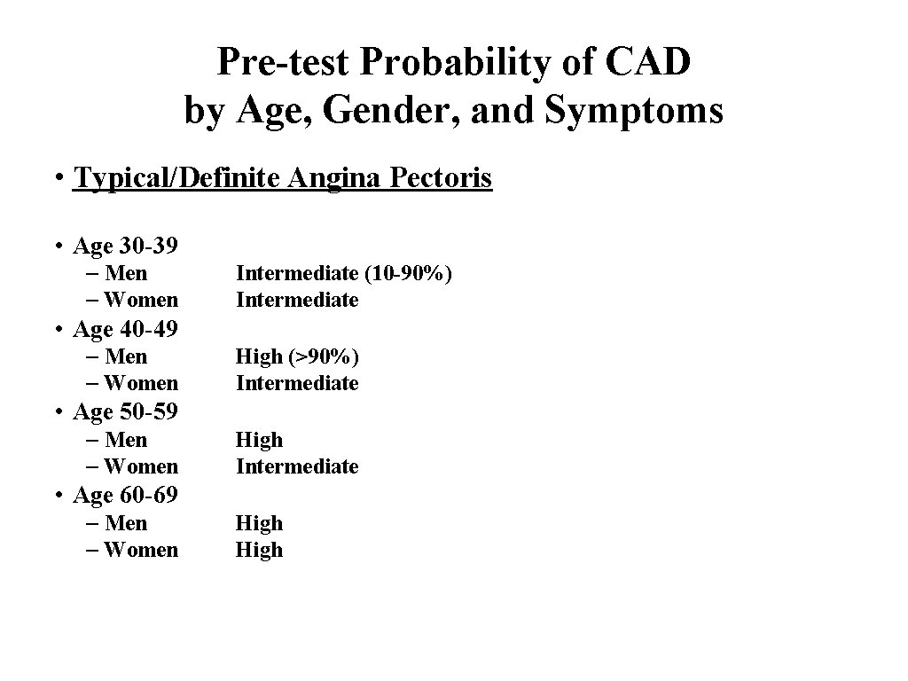 Pre-test Probability of CAD by Age, Gender, and Symptoms • Typical/Definite Angina Pectoris •