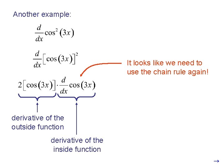 Another example: It looks like we need to use the chain rule again! derivative
