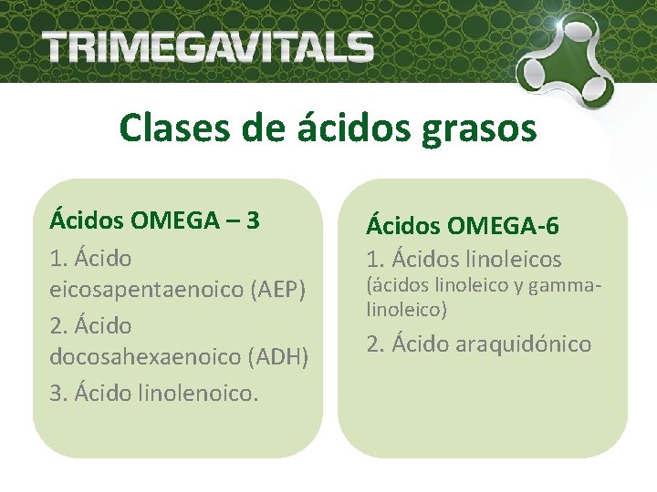 Clases de ácidos grasos Ácidos OMEGA – 3 Ácidos OMEGA-6 1. Ácido eicosapentaenoico (AEP)