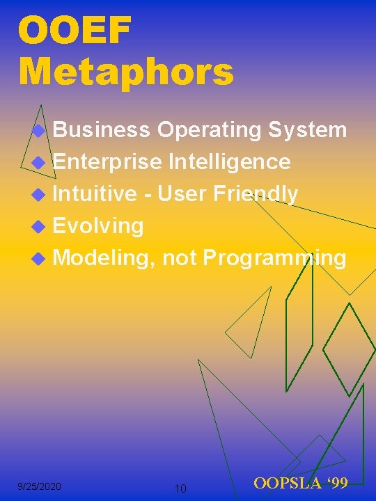 OOEF Metaphors u Business Operating System u Enterprise Intelligence u Intuitive - User Friendly