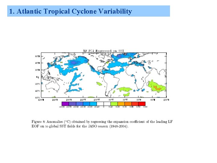 1. Atlantic Tropical Cyclone Variability 