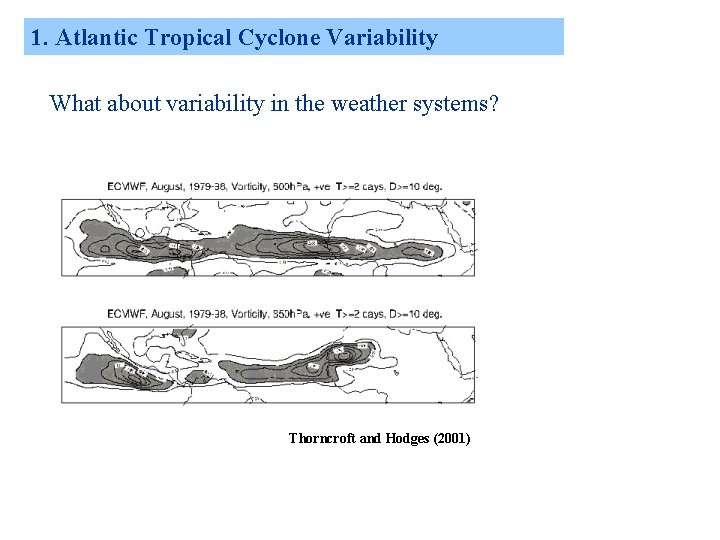 1. Atlantic Tropical Cyclone Variability What about variability in the weather systems? Thorncroft and