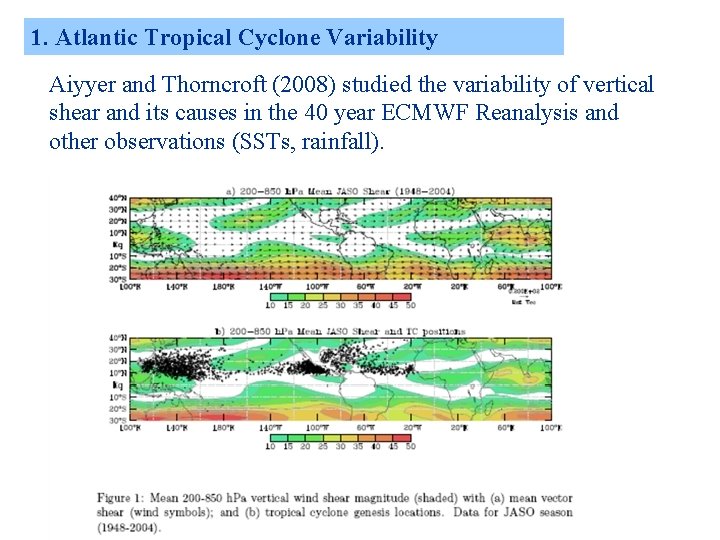 1. Atlantic Tropical Cyclone Variability Aiyyer and Thorncroft (2008) studied the variability of vertical
