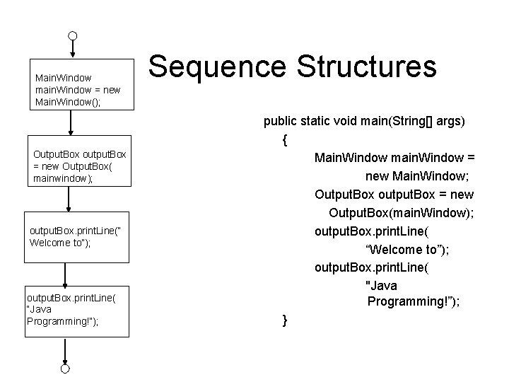 Main. Window main. Window = new Main. Window(); Output. Box output. Box = new