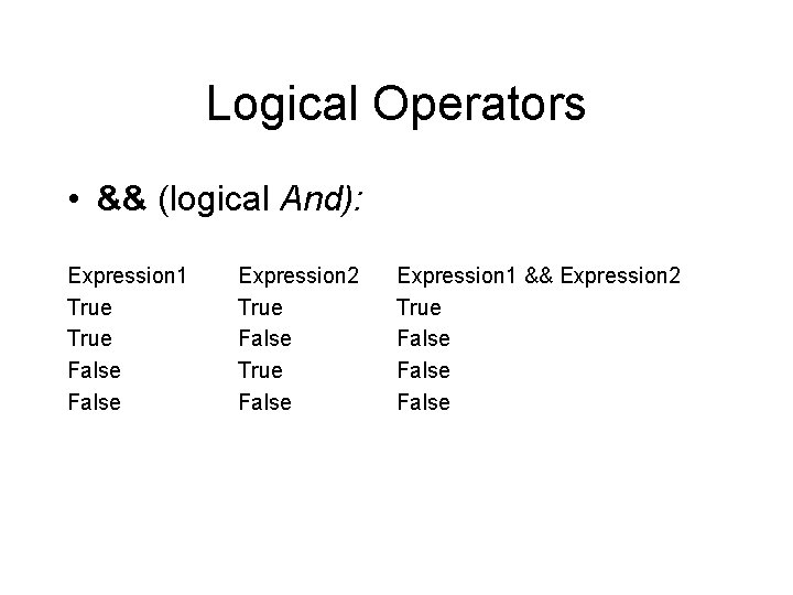 Logical Operators • && (logical And): Expression 1 True False Expression 2 True False