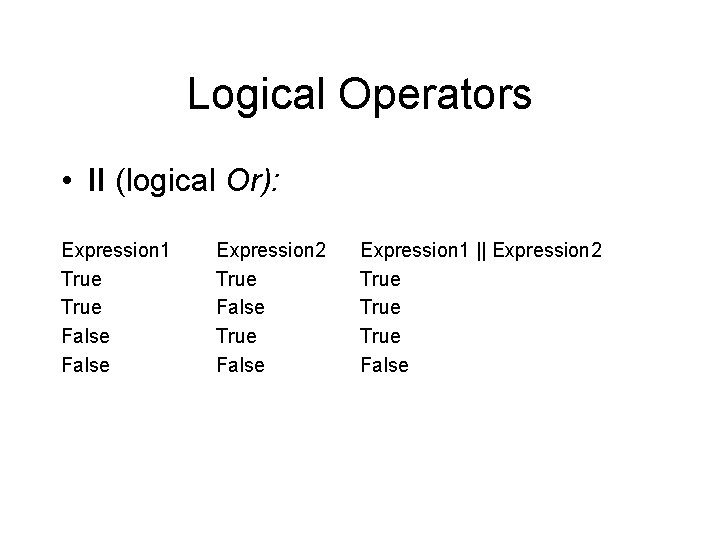 Logical Operators • II (logical Or): Expression 1 True False Expression 2 True False