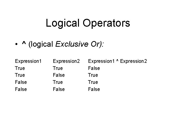 Logical Operators • ^ (logical Exclusive Or): Expression 1 True False Expression 2 True