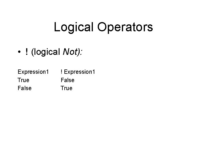 Logical Operators • ! (logical Not): Expression 1 True False ! Expression 1 False