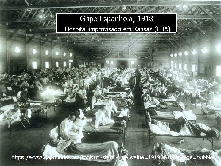 Gripe Espanhola, 1918 Hospital improvisado em Kansas (EUA) https: //www. gapminder. org/tools/#$state$time$value=1919; ; &chart-type=bubbles