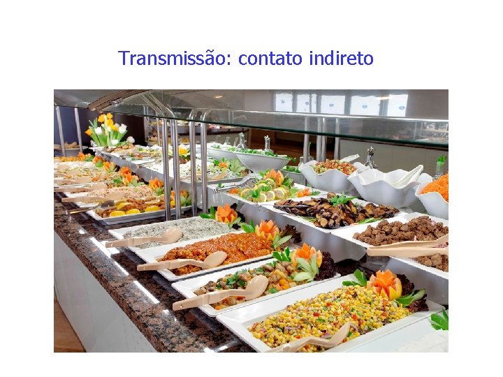 Transmissão: contato indireto 