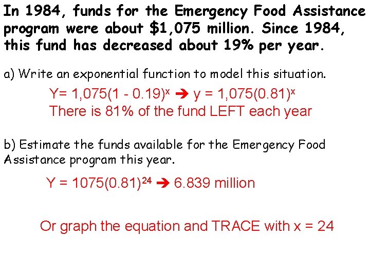 In 1984, funds for the Emergency Food Assistance program were about $1, 075 million.