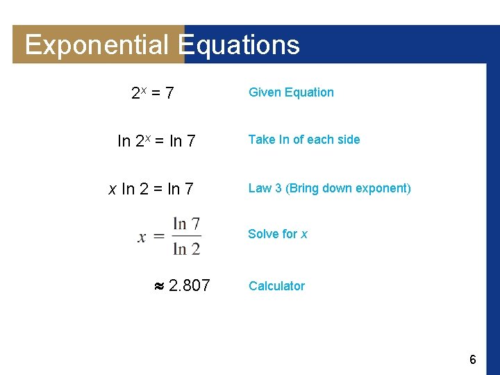Exponential Equations 2 x = 7 ln 2 x = ln 7 x ln
