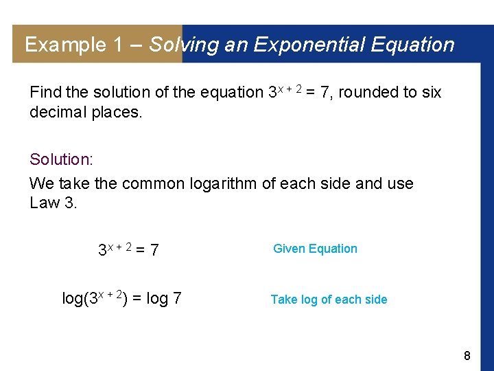 Example 1 – Solving an Exponential Equation Find the solution of the equation 3