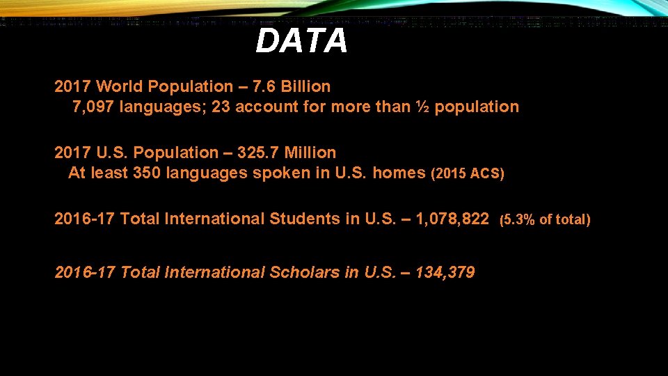 DATA 2017 World Population – 7. 6 Billion 7, 097 languages; 23 account for