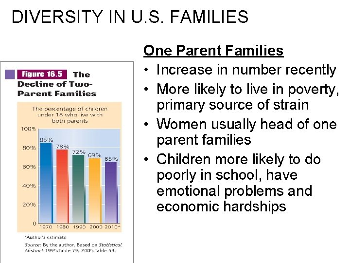 DIVERSITY IN U. S. FAMILIES One Parent Families • Increase in number recently •