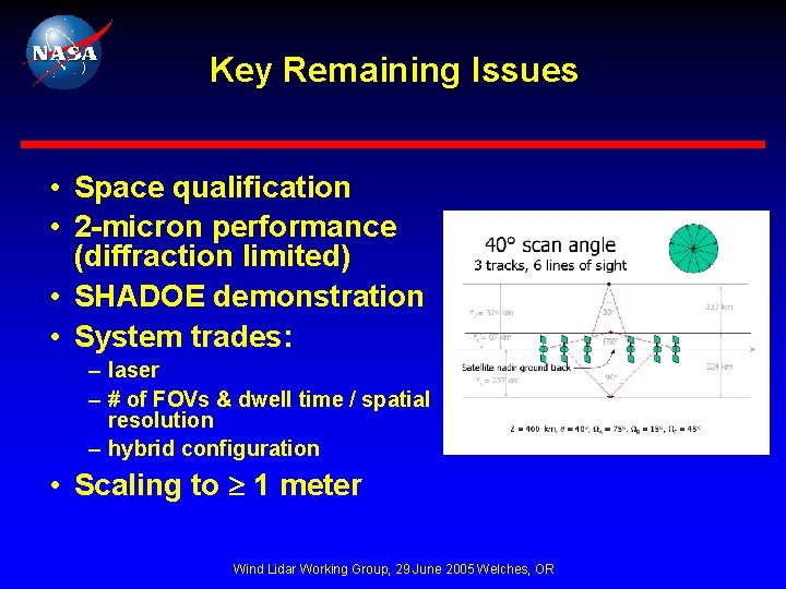 Key Remaining Issues • Space qualification • 2 -micron performance (diffraction limited) • SHADOE