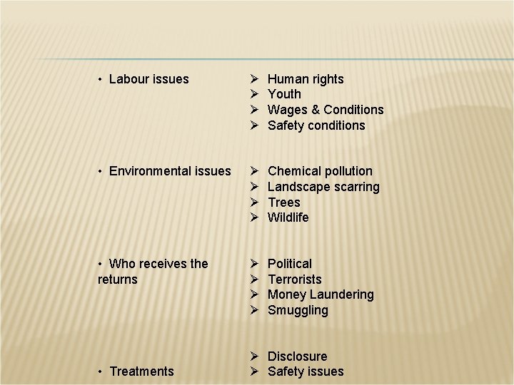  • Labour issues Ø Ø Human rights Youth Wages & Conditions Safety conditions