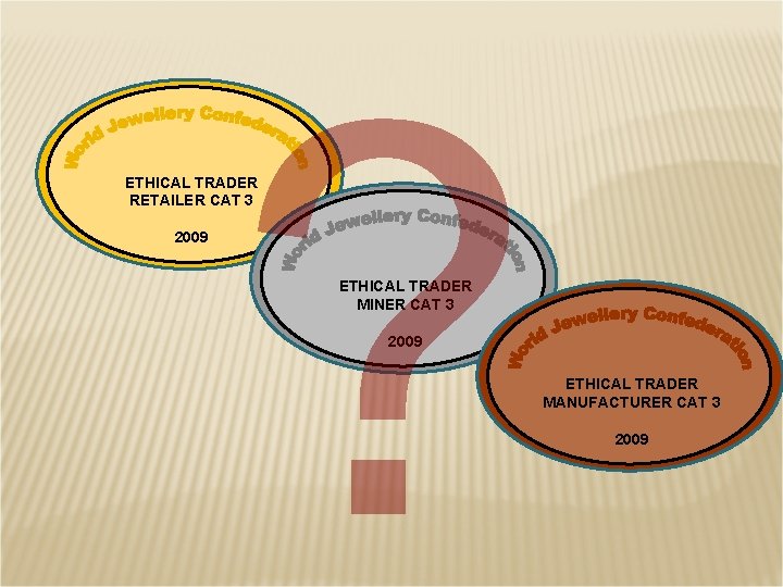 ? ETHICAL TRADER RETAILER CAT 3 2009 ETHICAL TRADER MINER CAT 3 2009 ETHICAL