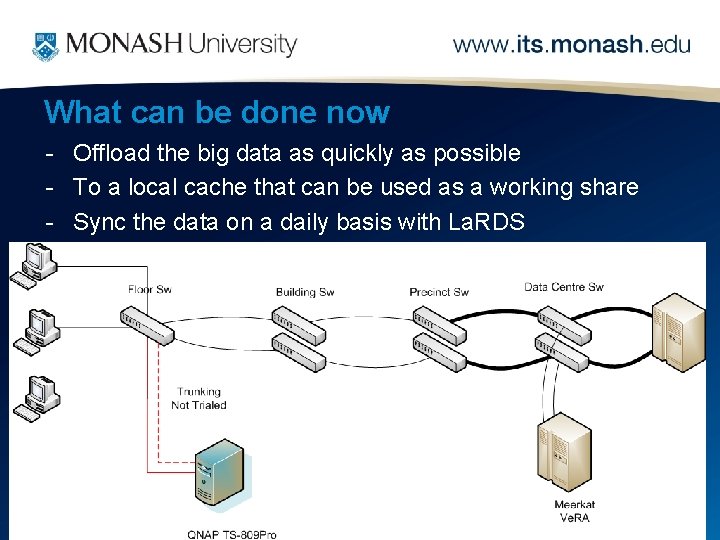 What can be done now - Offload the big data as quickly as possible