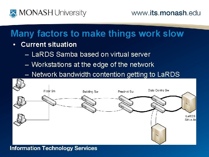 Many factors to make things work slow • Current situation – La. RDS Samba