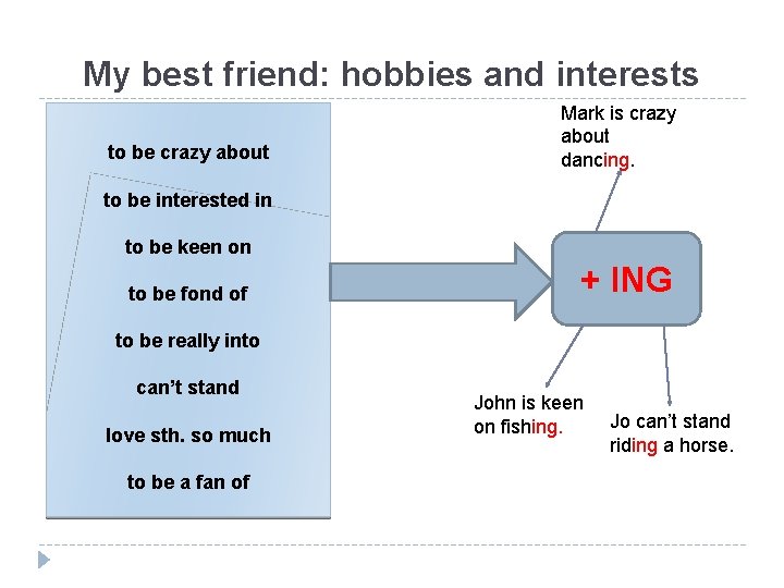 My best friend: hobbies and interests to be crazy about Mark is crazy about