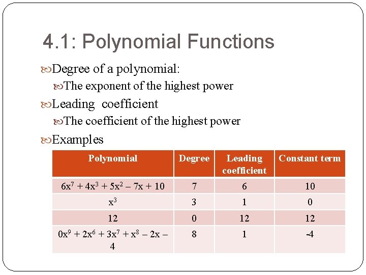 4. 1: Polynomial Functions Degree of a polynomial: The exponent of the highest power 4. 1: Polynomial Functions Degree of a polynomial: The exponent of the highest power