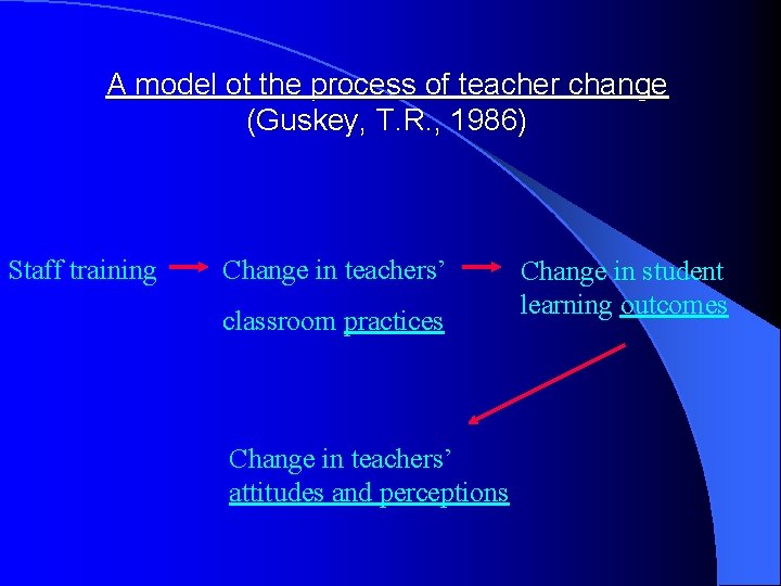 A model ot the process of teacher change (Guskey, T. R. , 1986) Staff