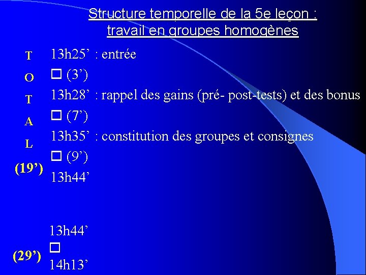 Structure temporelle de la 5 e leçon : travail en groupes homogènes 13 h