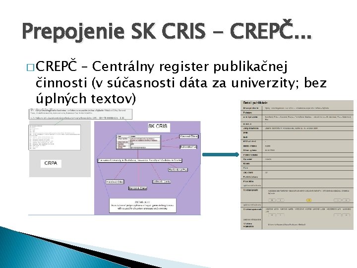 Prepojenie SK CRIS - CREPČ. . . � CREPČ – Centrálny register publikačnej činnosti