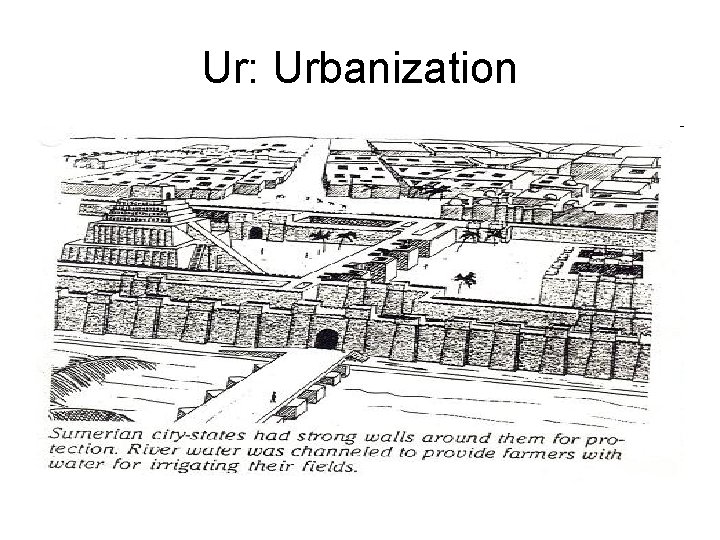Ur: Urbanization 