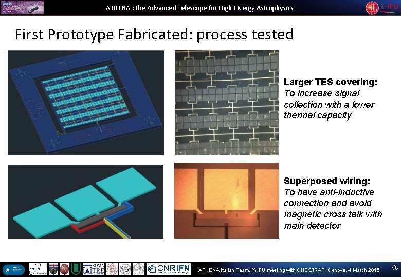 ATHENA : the Advanced Telescope for High ENergy Astrophysics First Prototype Fabricated: process tested ATHENA : the Advanced Telescope for High ENergy Astrophysics First Prototype Fabricated: process tested