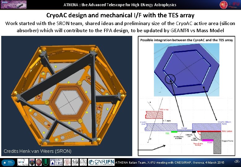 ATHENA : the Advanced Telescope for High ENergy Astrophysics Cryo. AC design and mechanical
