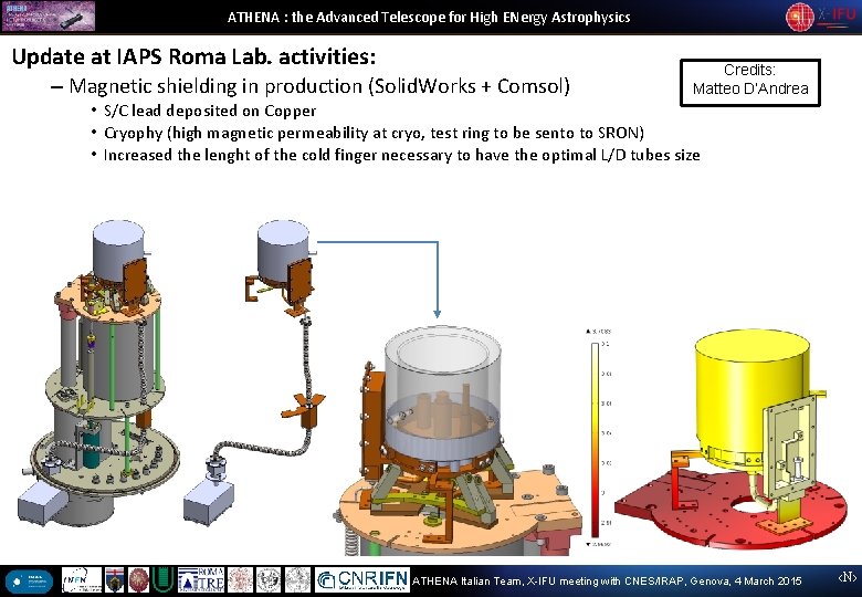 ATHENA : the Advanced Telescope for High ENergy Astrophysics Update at IAPS Roma Lab.