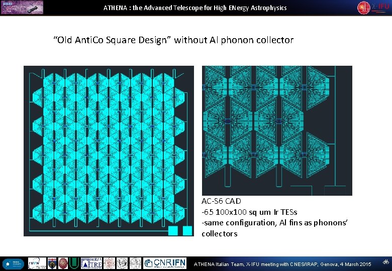 ATHENA : the Advanced Telescope for High ENergy Astrophysics “Old Anti. Co Square Design”