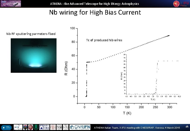 ATHENA : the Advanced Telescope for High ENergy Astrophysics Nb wiring for High Bias ATHENA : the Advanced Telescope for High ENergy Astrophysics Nb wiring for High Bias