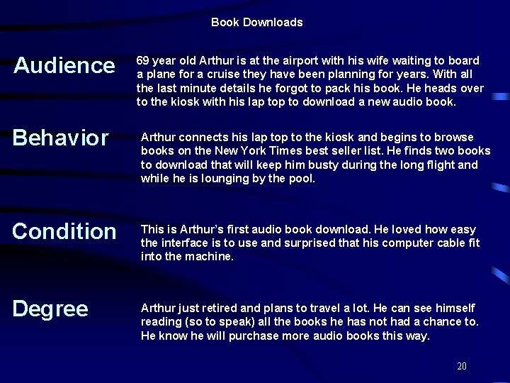 Book Downloads Audience Behavior Condition Degree 69 year old Arthur is at the airport