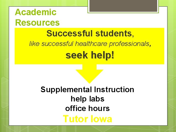 Academic Resources Successful students, like successful healthcare professionals, seek help! Supplemental Instruction help labs