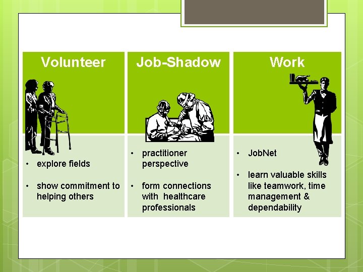 Volunteer • explore fields • show commitment to helping others Job-Shadow • practitioner perspective