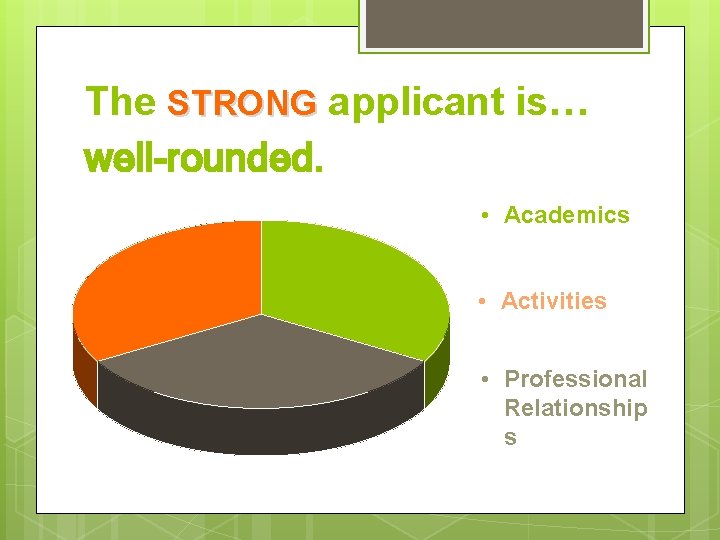 The STRONG applicant is… well-rounded. • Academics • Activities • Professional Relationship s 