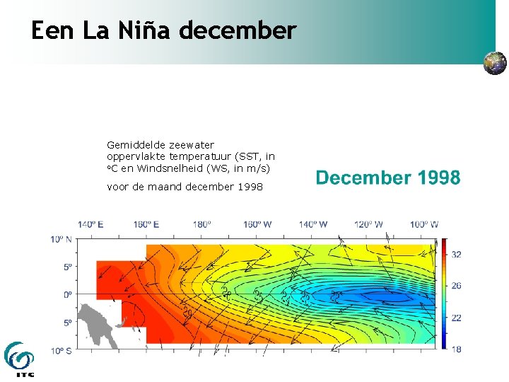 Een La Niña december Gemiddelde zeewater oppervlakte temperatuur (SST, in o. C en Windsnelheid