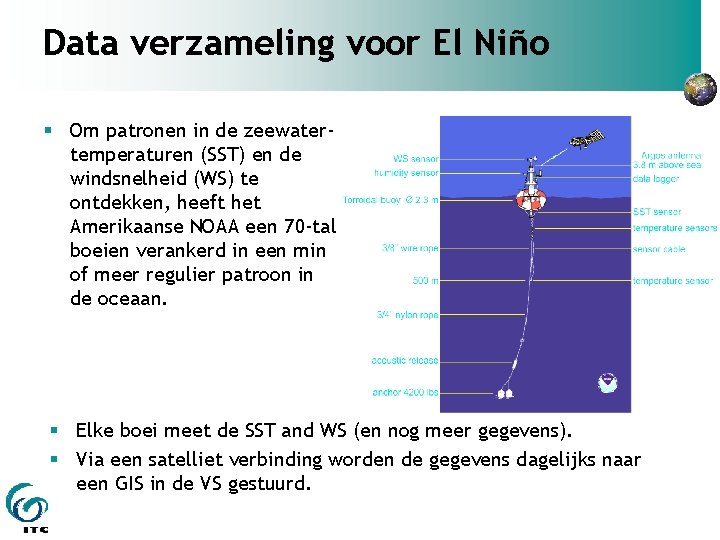 Data verzameling voor El Niño Om patronen in de zeewatertemperaturen (SST) en de windsnelheid