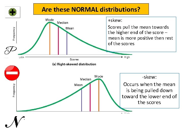 Are these NORMAL distributions? +skew: Scores pull the mean towards the higher end of